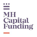 mhcapitalfunding.com