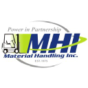 Material Handling Inc