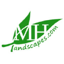 Mhlandscapes