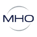 MHO Networks