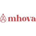 mhova.com.br