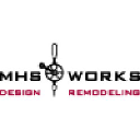 mhs-works.com