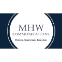 mhwcommunications.com