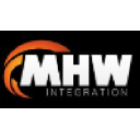 mhwintegration.com.au