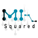 mi-squared.com