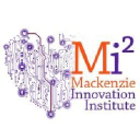 mi2health.com