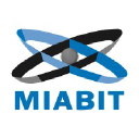miabit.com