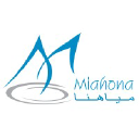 miahona.com