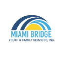 miamibridge.org