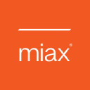MIAX Exchange Group