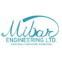 MIBAR Engineering