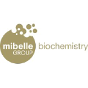 mibellebiochemistry.com