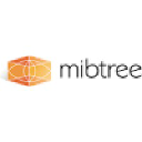 mibtree.com