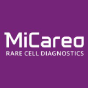 MiCareo