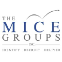 the mice groups, inc