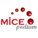 micepodium.com