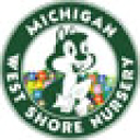 michiganwestshore.com