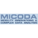 micoda.ch