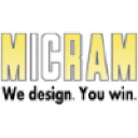 micram.com