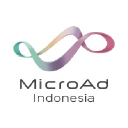 microad.co.id