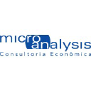 microanalysis.com.br