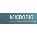 microbiol.es