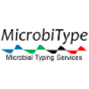 microbitype.com