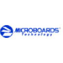 microboards.com