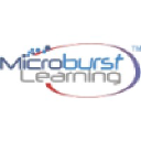 microburstlearning.com