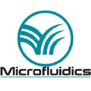 microfluidicscorp.com