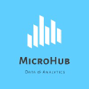 microhub.com.br