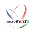 micromacro.com.br