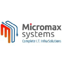 micromax.in