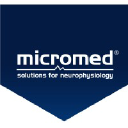 micromedgroup.com