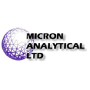 micronanalytical.co.uk