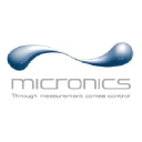 micronicsflowmeters.com