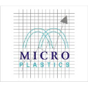 microplasticsindia.com