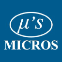 micros.com.pl