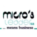 Micros Leader