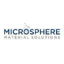 microspheresolutions.com