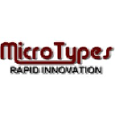 microtypes.com