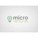 microventures.pl