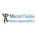 microviable.com