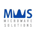 microwavesolutions.ch