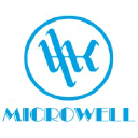 microwell.eu