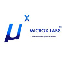 microxlabs.com