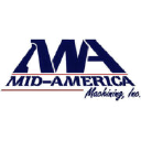 mid-americamachining.com