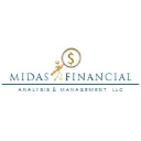 Midas Financial Analysis & Management
