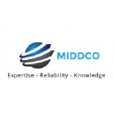 middco.com