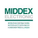 middex.de